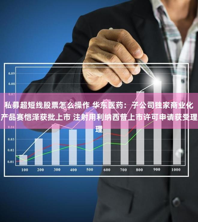 私募超短线股票怎么操作 华东医药：子公司独家商业化产品赛恺泽获批上市 注射用利纳西普上市许可申请获受理